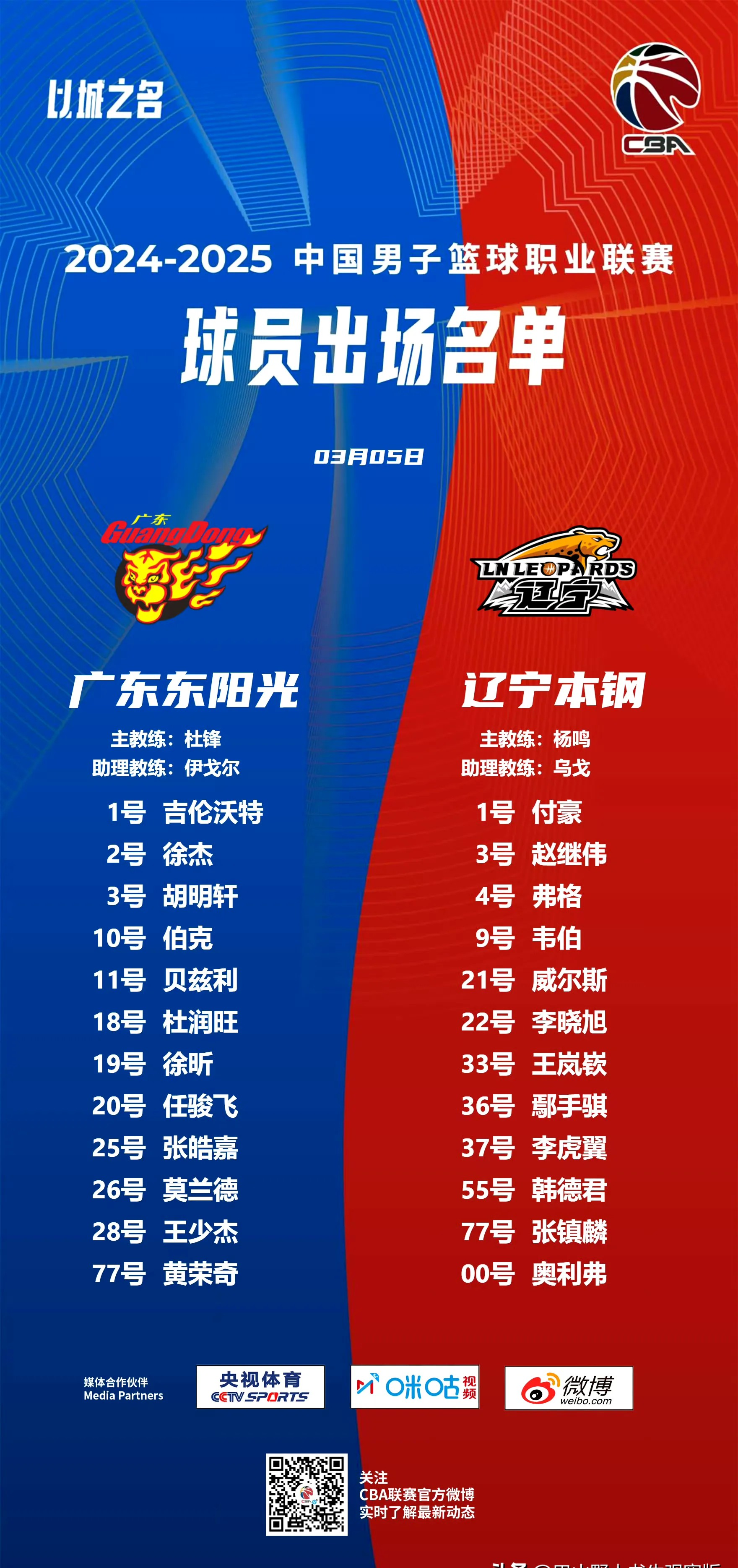 在线体育-赛地聚焦：CBA季后赛窗口期热度飙升，多伦多猛龙刷新队史纪录，悬念犹存，球队文化再被提及的简单介绍