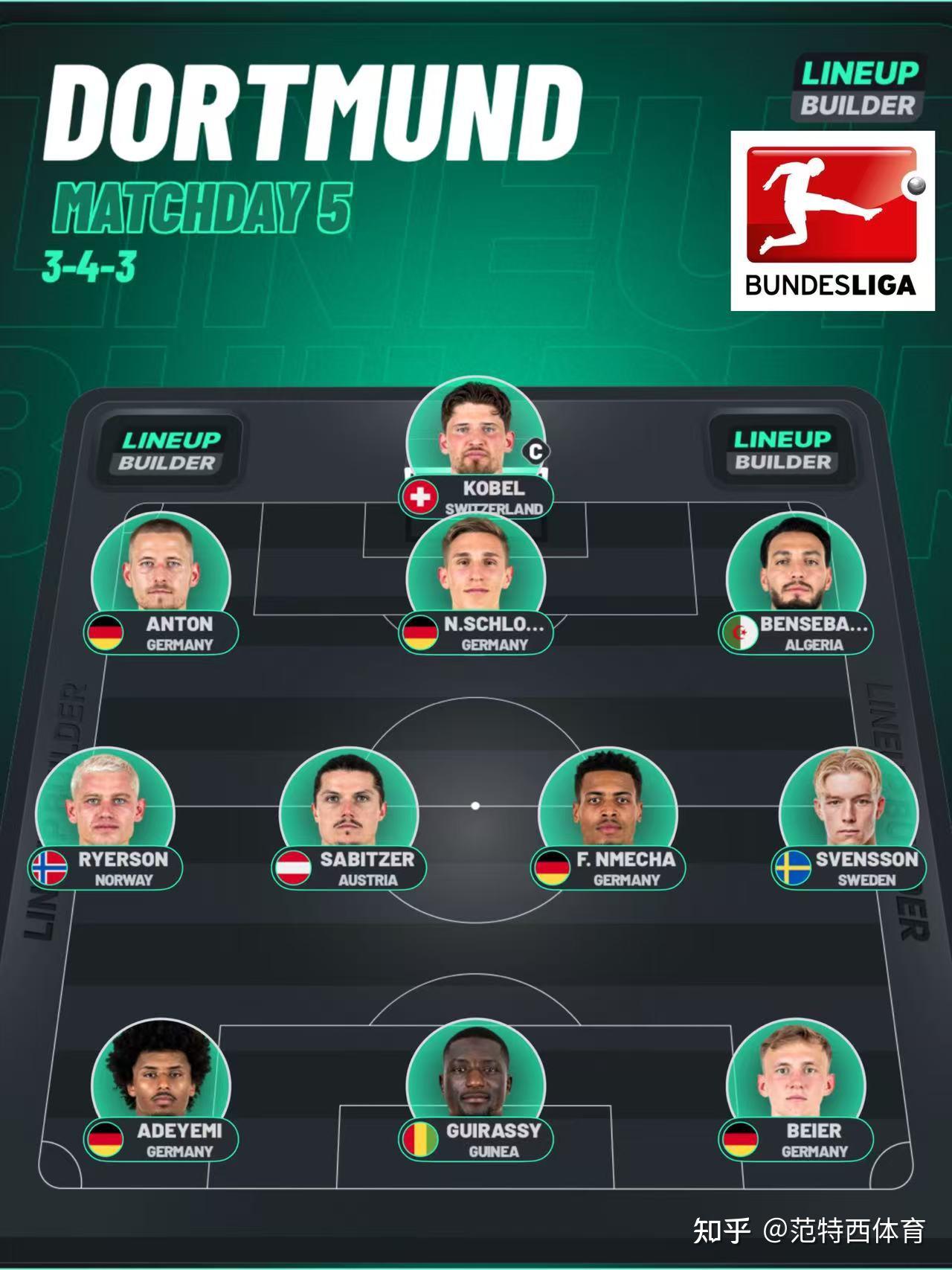 体育赛事-风云突变毕尔巴鄂竞技冲刺阶段豪取连胜，NBA常规赛版图或变，目标明确，团队化学反应显著(2019年NBA西部决赛开拓者VS勇士G2)